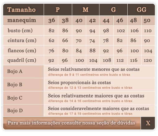 Tabela de Tamanhos